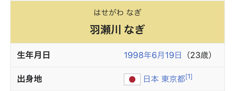 羽瀬川なぎのWikipediaプロフィール